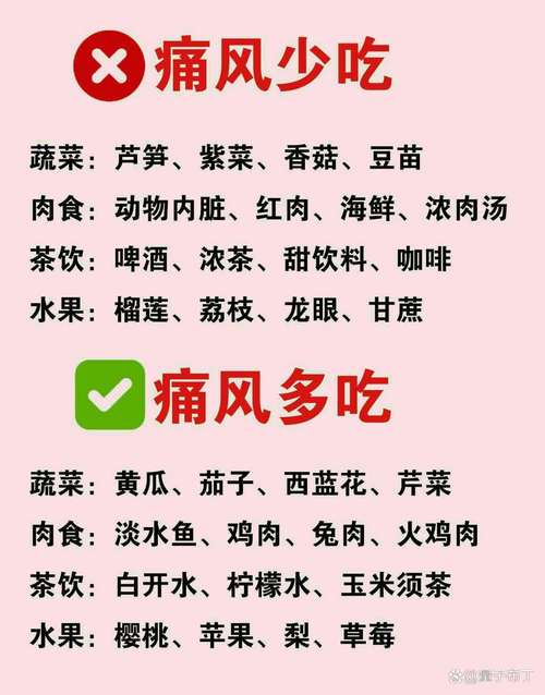 风湿 类风湿病人的食谱