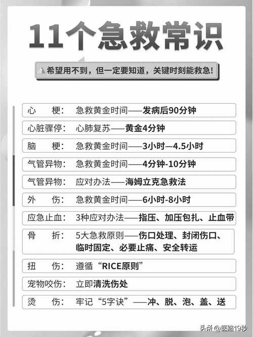 年轻人怎样避免脑梗心梗