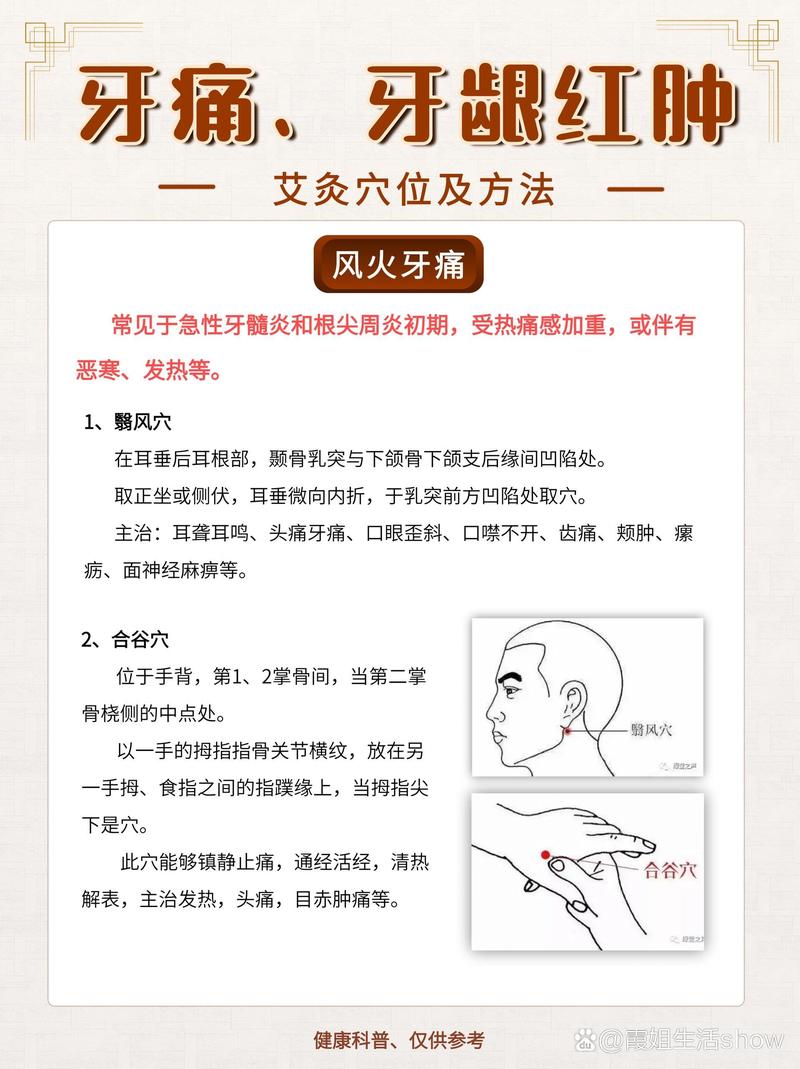 下巴牙龈肿痛按摩穴位