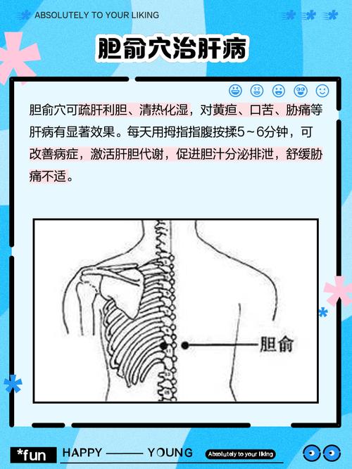 胆管梗阻按摩什么穴位