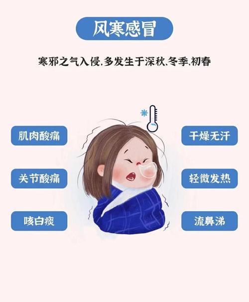 如何区分风湿寒和风湿热