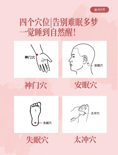 神奇的穴位 治疗失眠