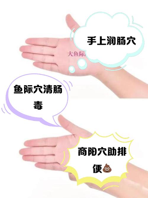 手部哪些穴位治疗消化