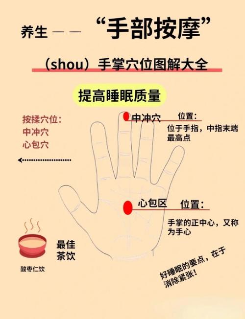 手部哪些穴位治疗消化