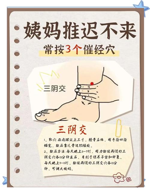 月经推迟艾炙哪些穴位