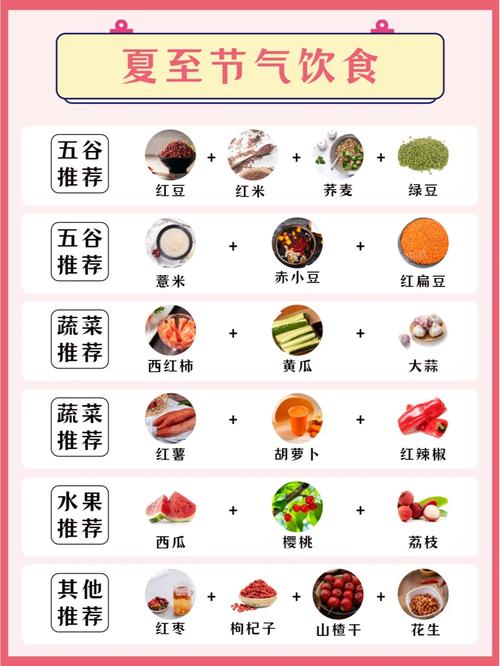 老年人心脑脑梗吃什么好