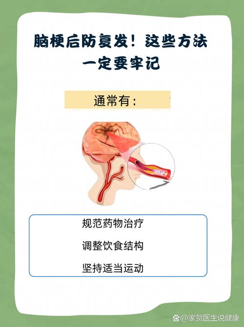 吃心脑联通脑梗会复发吗