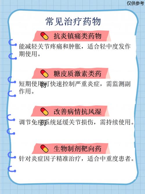 验风湿前可以抹风湿药吗