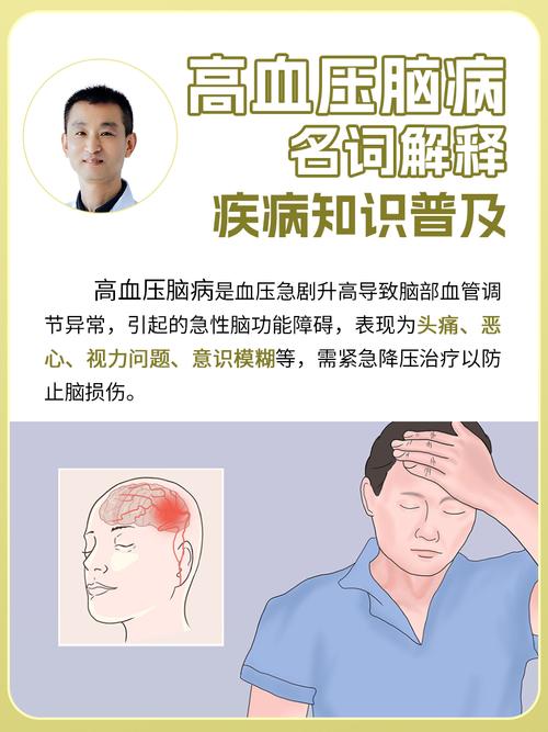 高血压就能得心梗脑梗吗