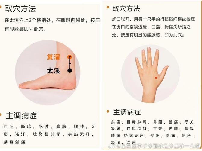 自汗应该按摩什么穴位