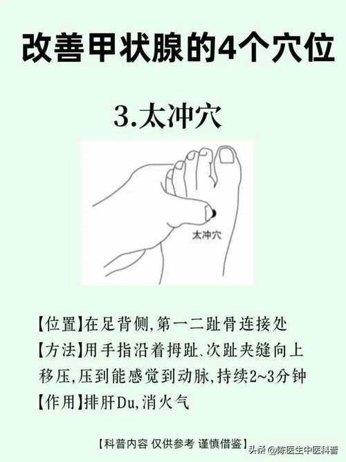 人体甲状腺按什么穴位