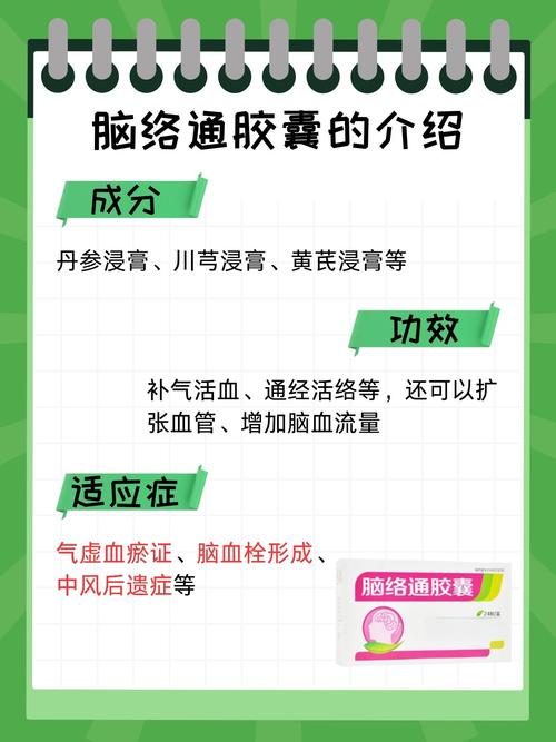 轻微脑梗吃脑络通能好吗