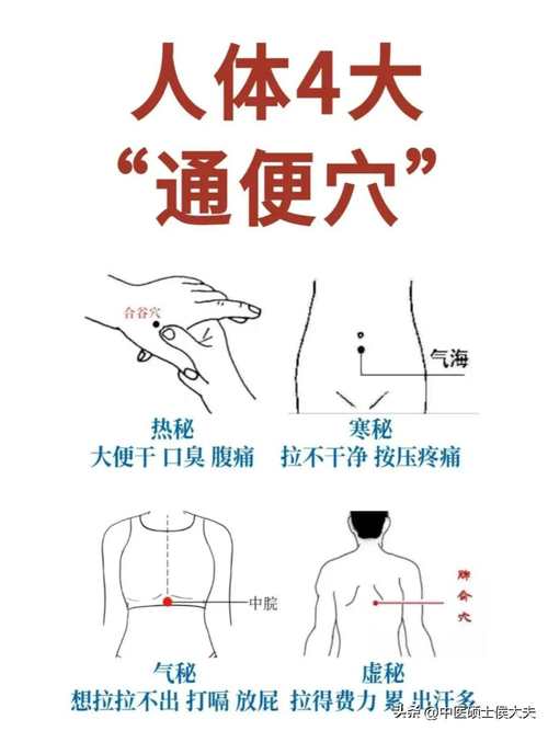 小儿便秘按摩什么穴位