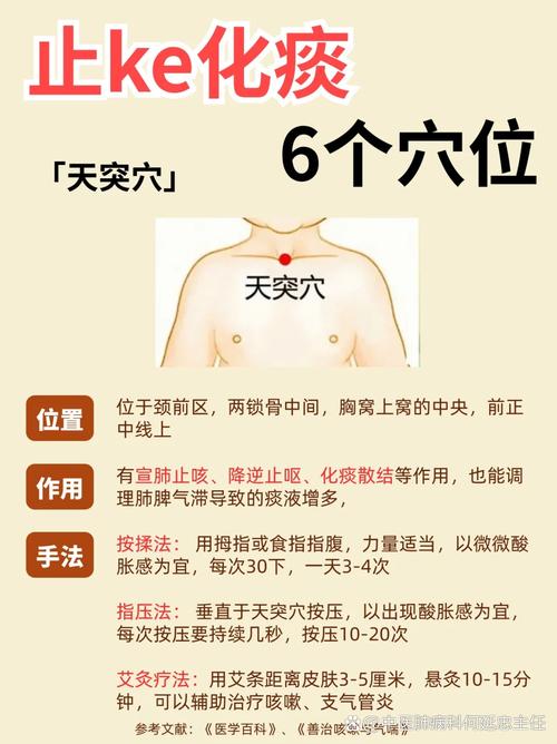 大人感冒按摩哪个穴位