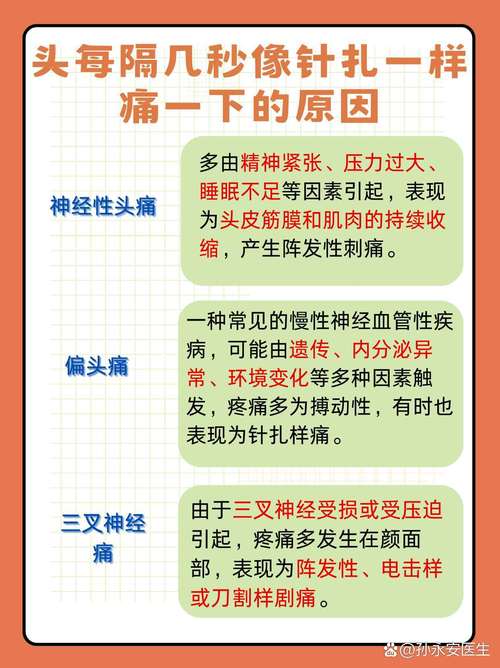 风湿性脑脑炎属于风湿吗