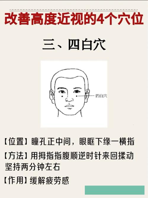 中医 儿童弱视按穴位