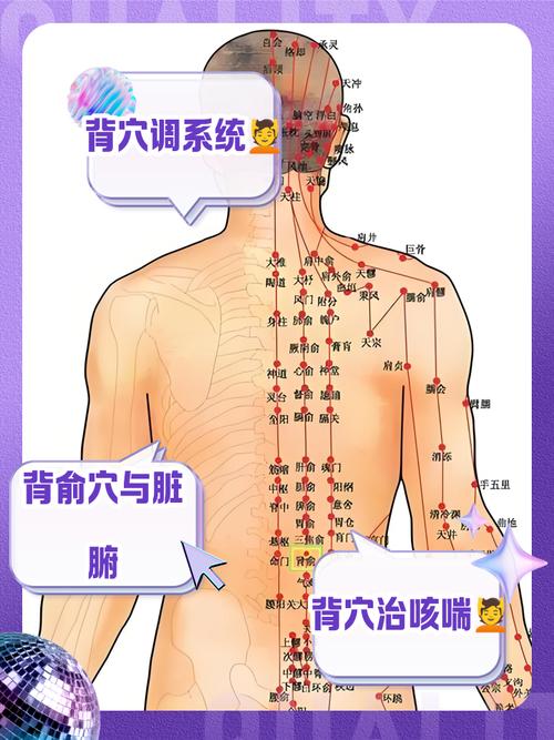 后背同时艾灸几个穴位