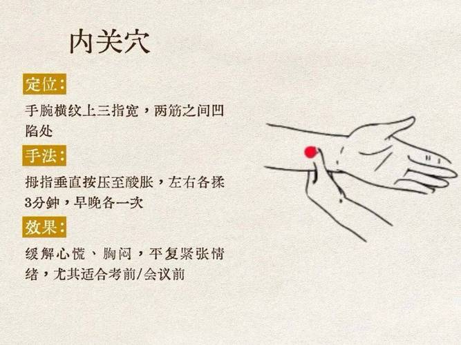 按摩穴位治疗身体湿热