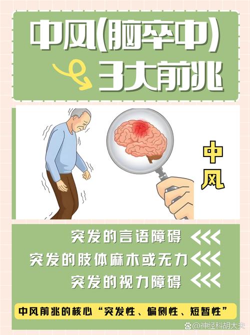 如何区分心梗脑梗和中风