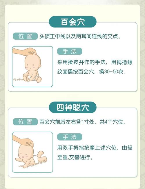 小儿推拿常用穴位歌诀
