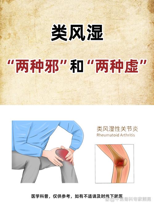 风湿关节炎有风湿因子吗