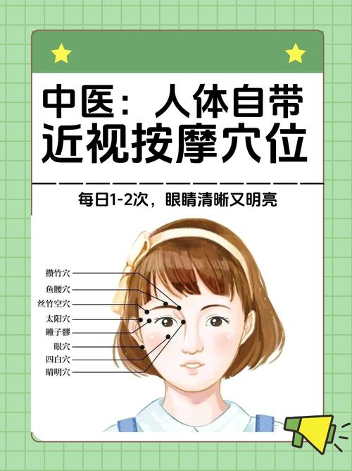 手上穴位对应眼睛部位