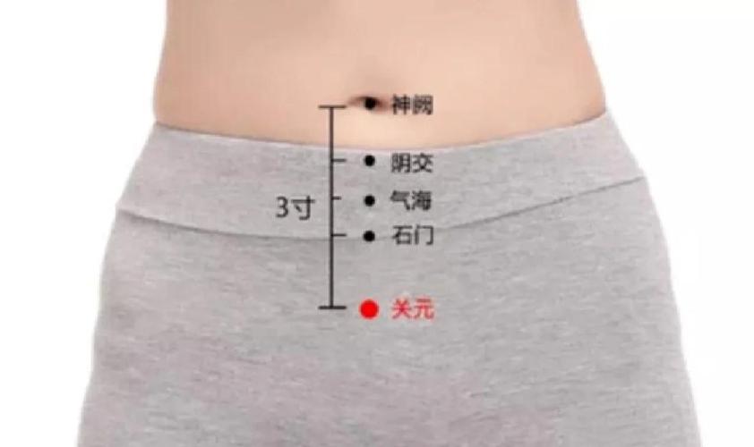 肚脐下面都有哪些穴位