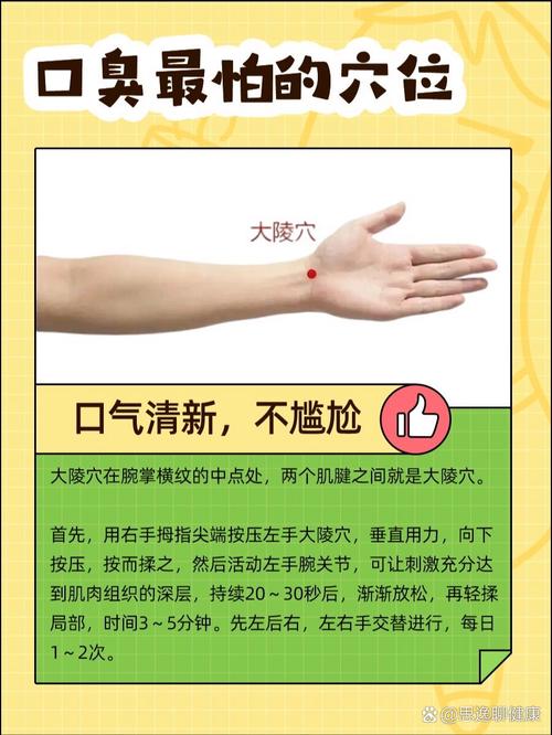 小孩口臭艾炙哪些穴位