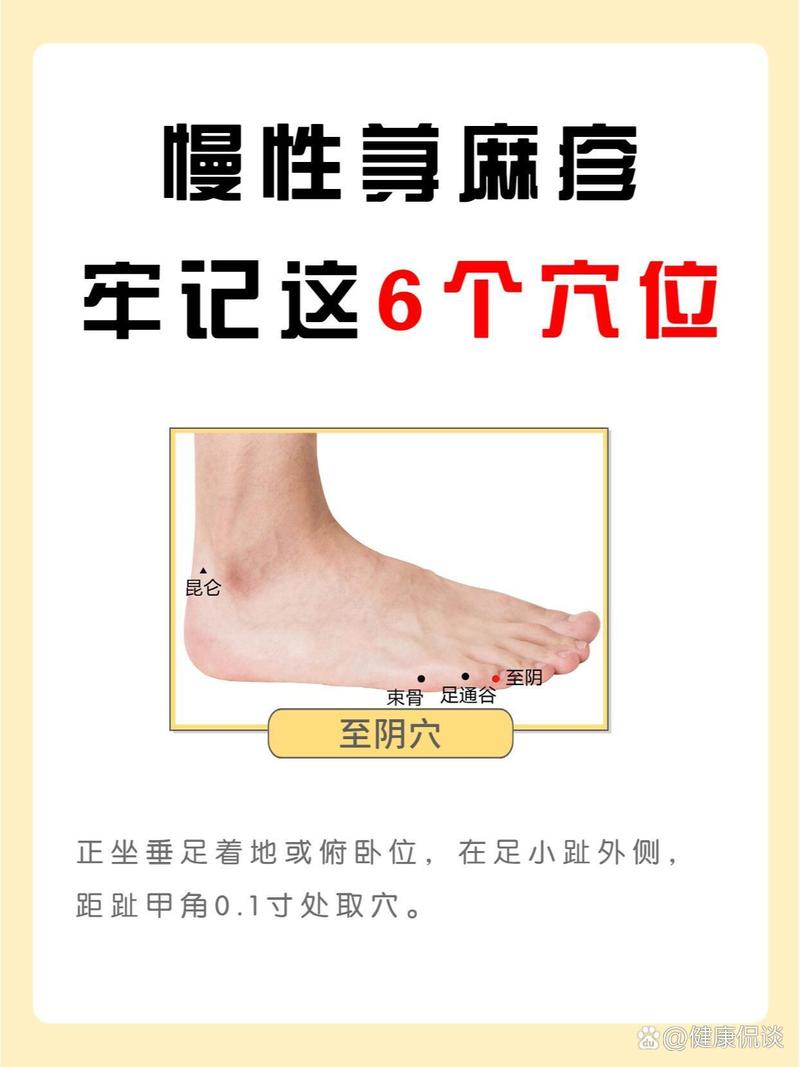 手脚发麻按摩什么穴位