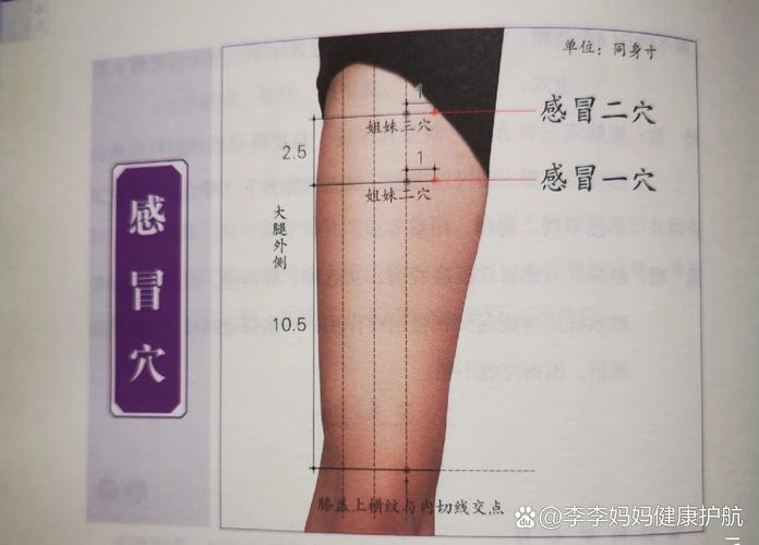 治疗感冒发烧穴位按摩