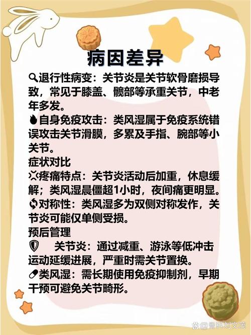 类风湿与风湿有区别吗1