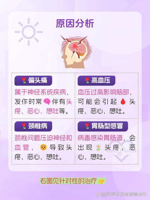 死前呕吐是脑梗还是心梗