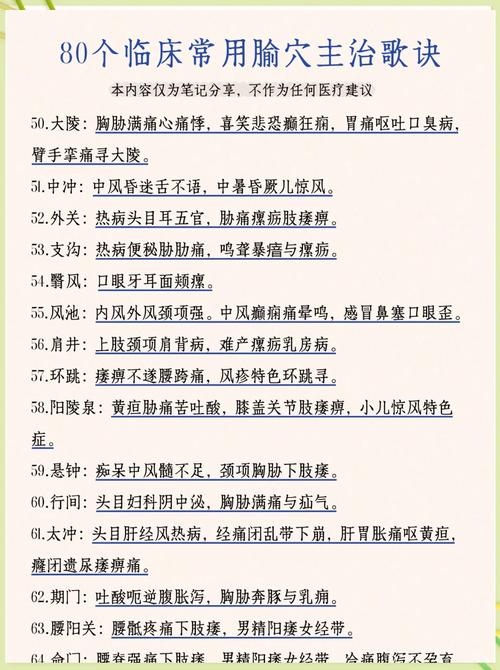 常用临床针灸穴位歌诀