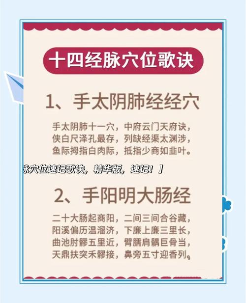 常用临床针灸穴位歌诀