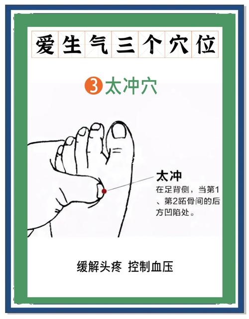 哪个穴位可以治疗烦躁