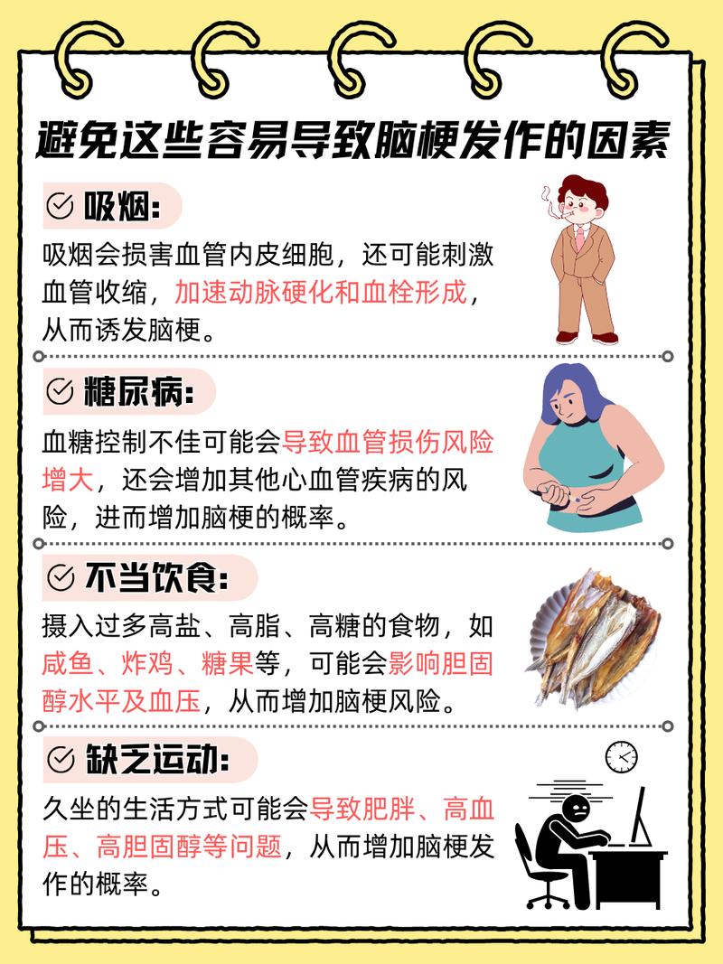 脑复康治疗脑梗效果观察