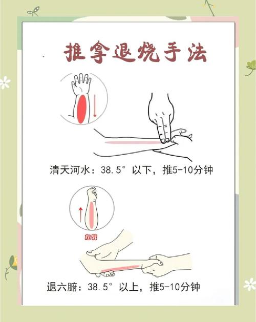 发烧感冒中医按摩穴位