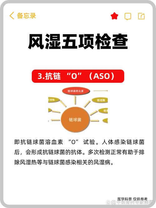 怀疑风湿类风湿查什么科