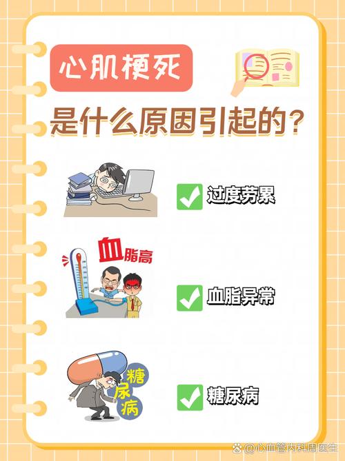 冬季为何更容易心梗脑梗