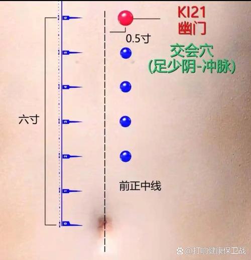 穴位按摩治疗幽门杆菌