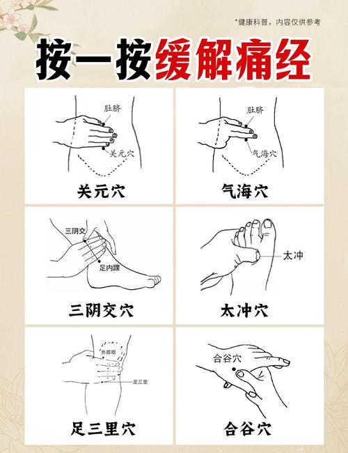 经期可以艾灸哪个穴位