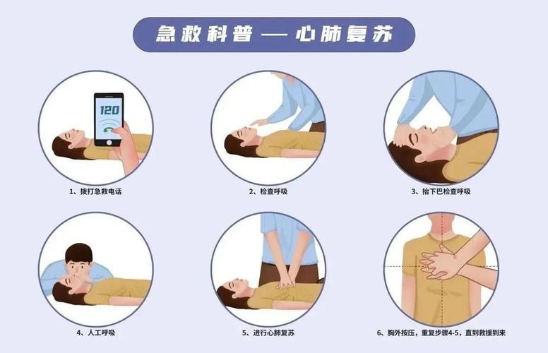 发生脑梗和心梗应急处理