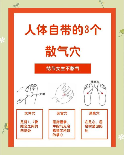 有点憋气按摩哪个穴位