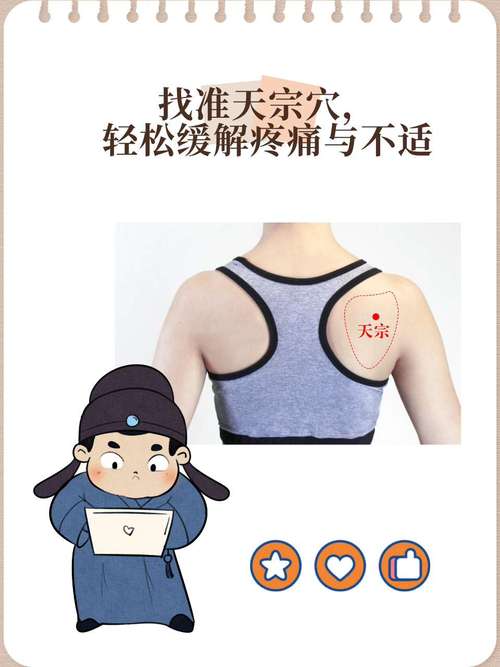 肩膀哪个穴位容易流产