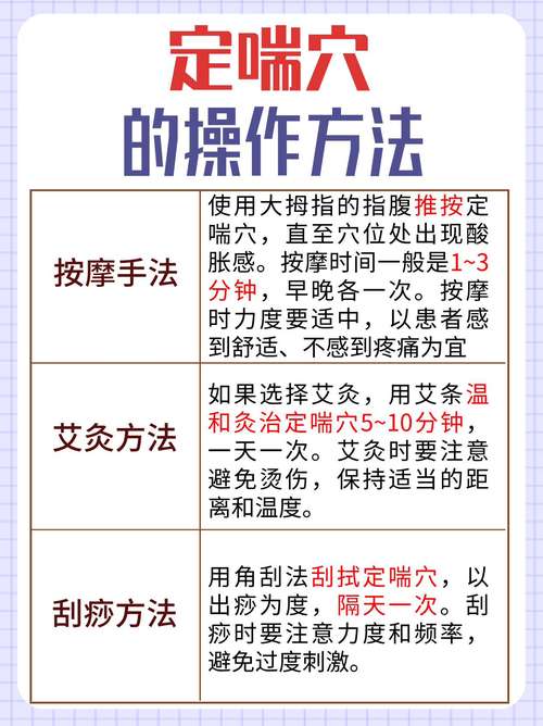 艾灸调理咳喘那些穴位