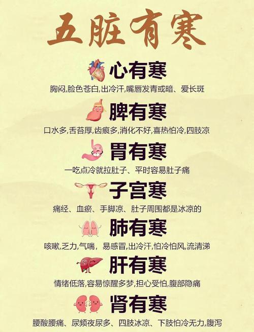 风湿类风湿蒸桑拿管用吗