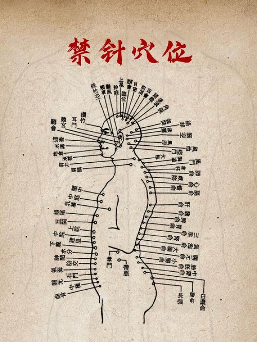 针灸可以同时几个穴位