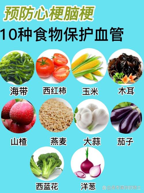 心梗 脑梗的预防和食疗