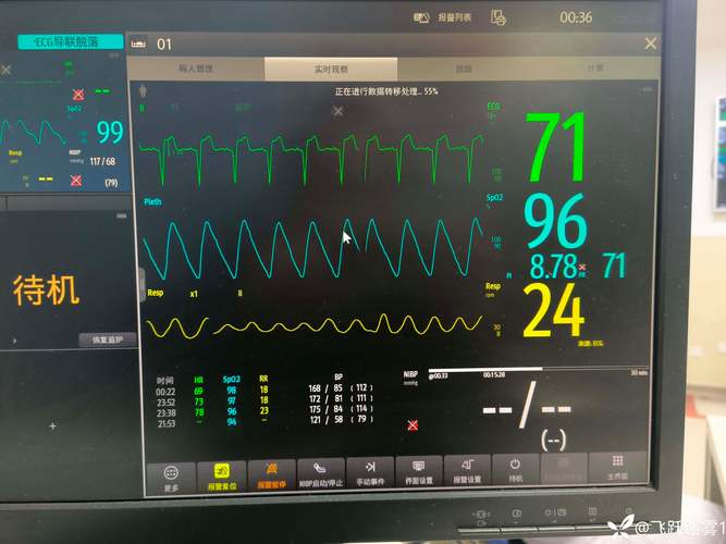 监测心梗脑梗的流式项目