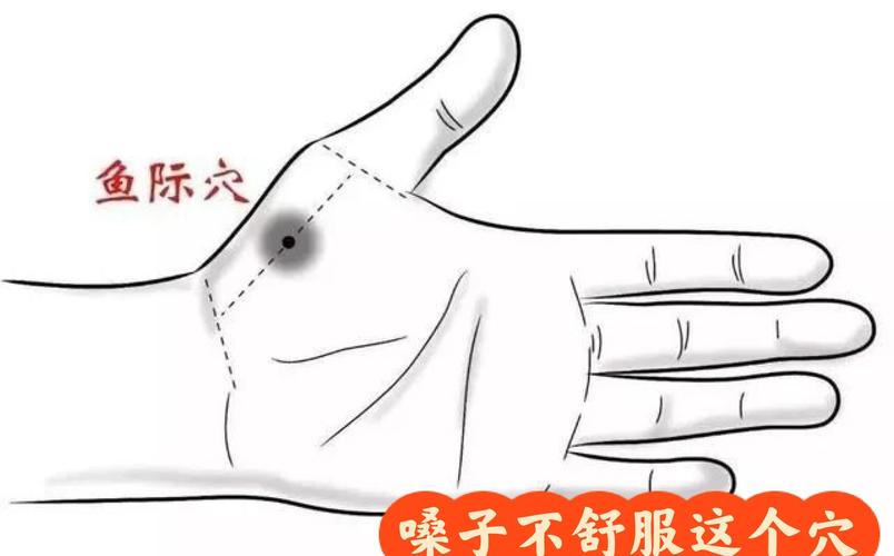 小儿喉炎按摩哪个穴位